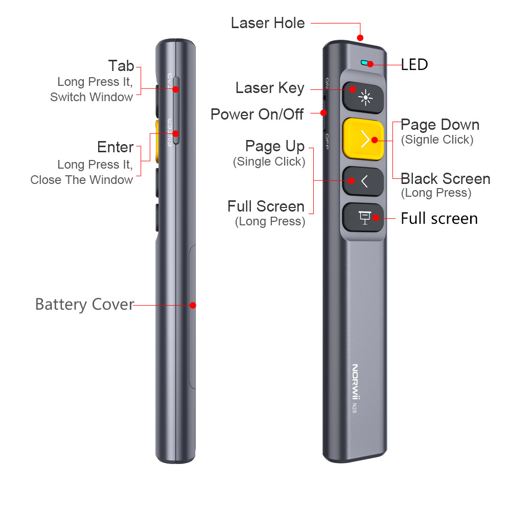 Professional N28 Wireless Powerpoint Clicker Custom Laser Pointer Remote for Presentations