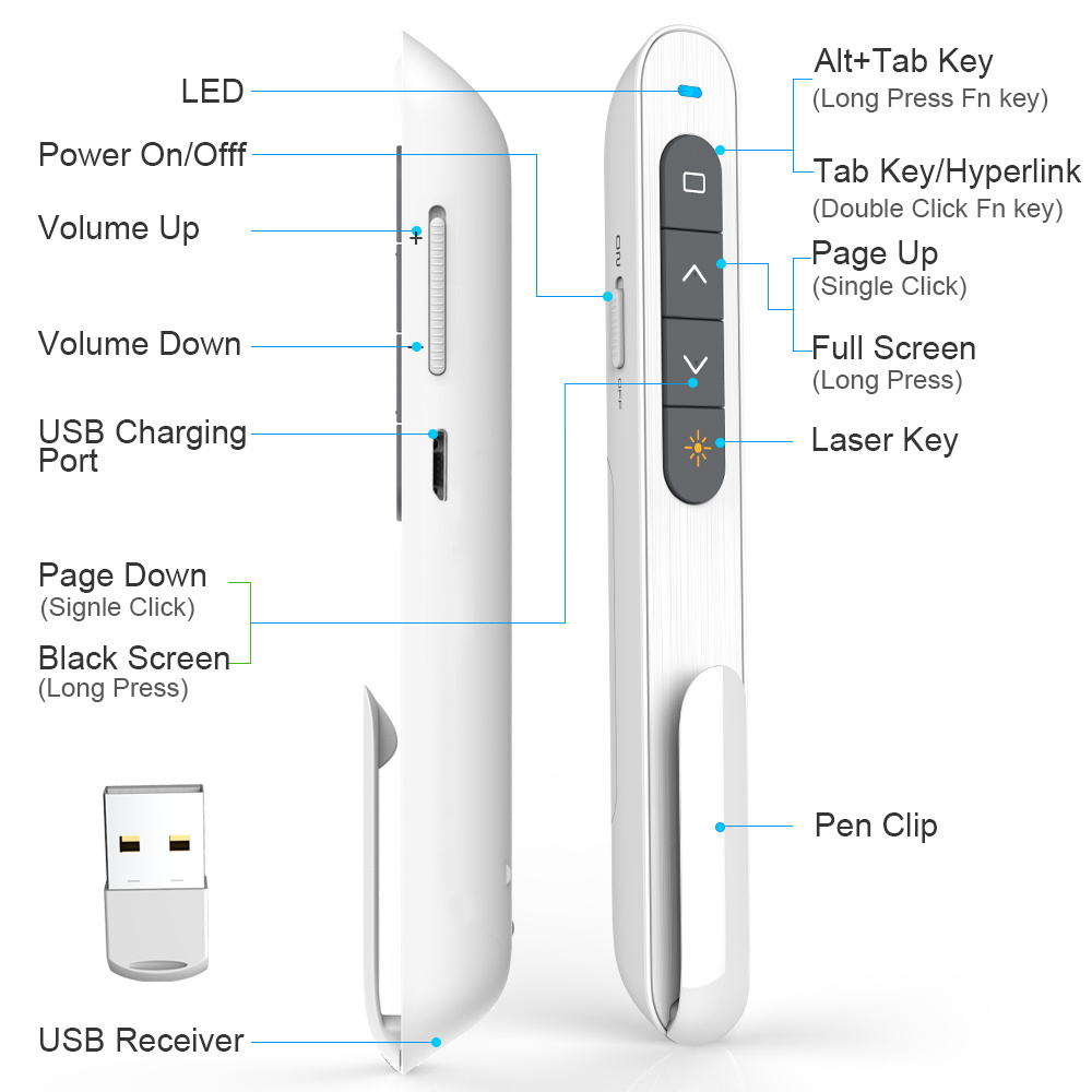 N76 powerpoint wireless laser presenter with laser,red and green laser presenter