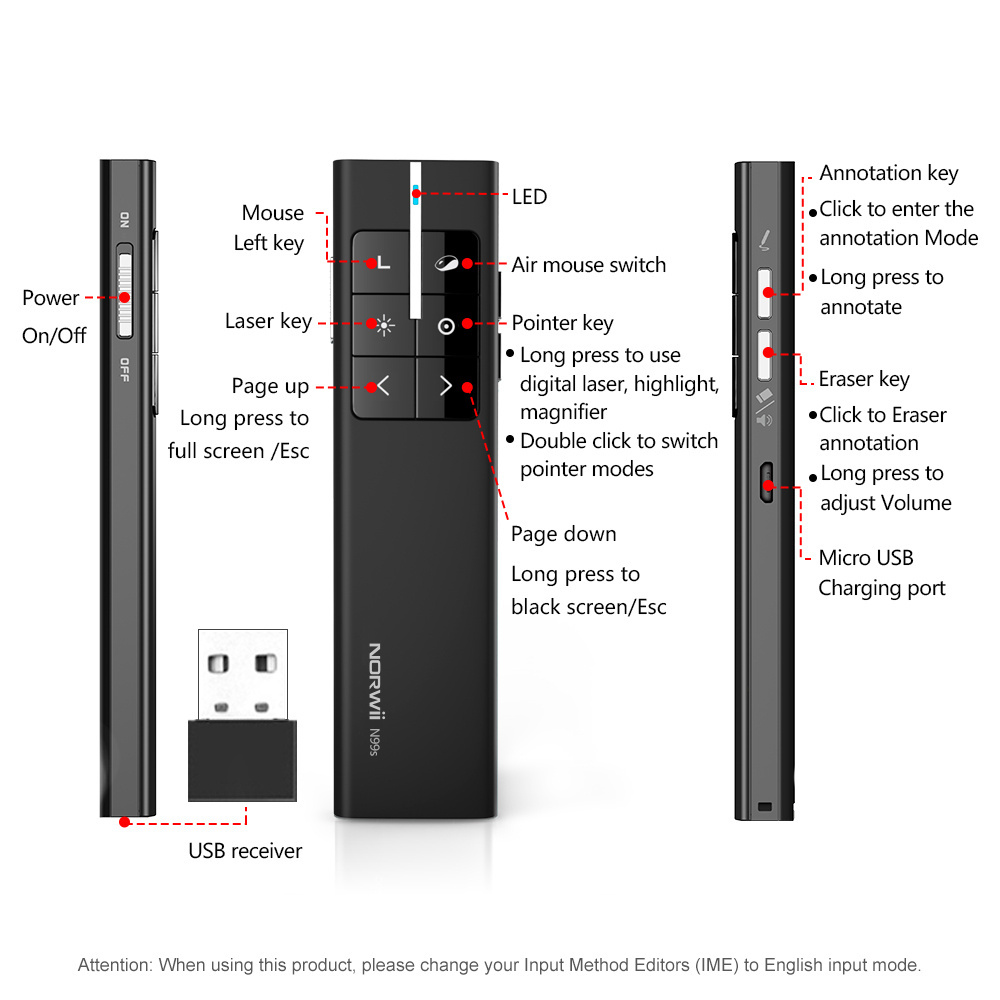 Air Mouse Design N99s highlight Presenter Remote 2.4GHz Wireless Powerpoint Clicker Lazer Pointer for Presentations