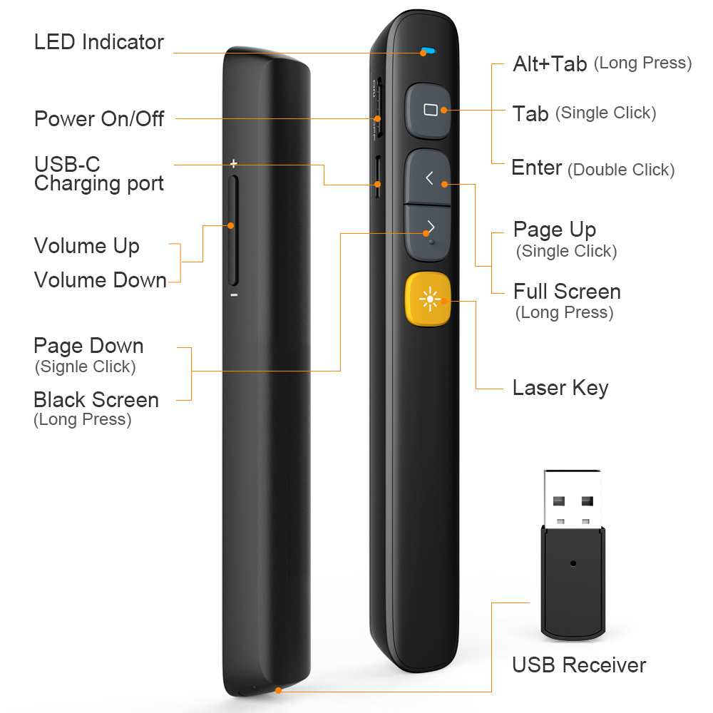 Norwii N29 Wireless Presenter with Laser Pointer Green,  USB Laser Pointer Presentation Clicker for Powerpoint (Black or White)