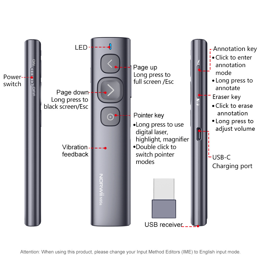 N95s Highlight Projector Smart Board Clicker Office Presentation Pointers With USB-C Charging Port