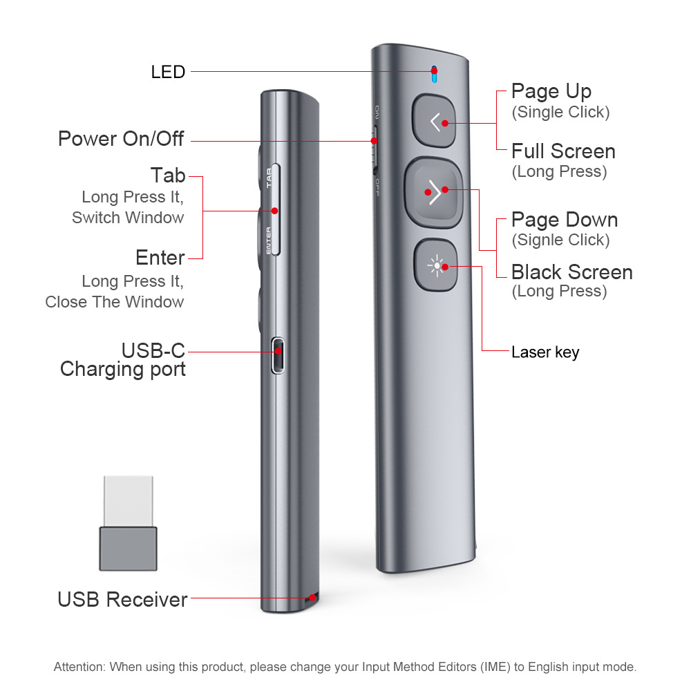 High End Design N95 Wireless Presenter Type C Charging Laser Pen Pointer Remote Clicker for presentations