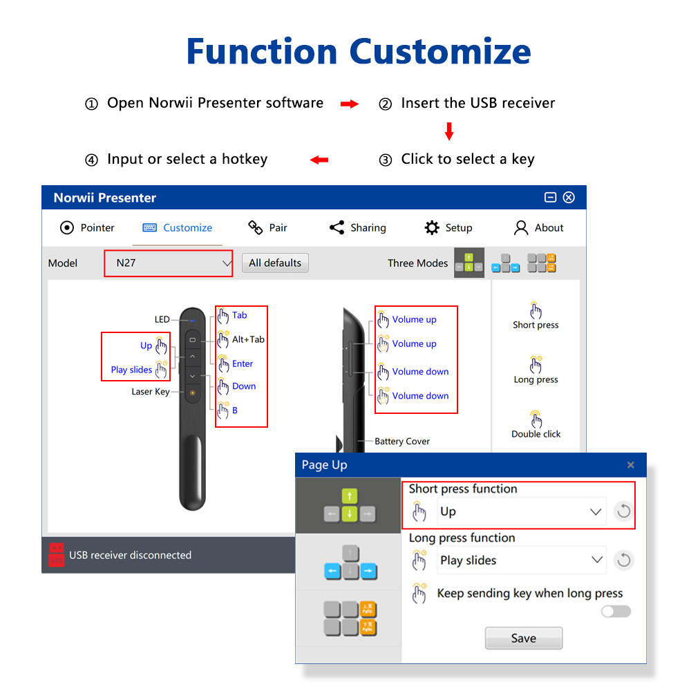 N27 Wireless Presenter with Laser Pointer Red,  USB Laser Pointer Presentation Clicker for Powerpoint (Black or White)