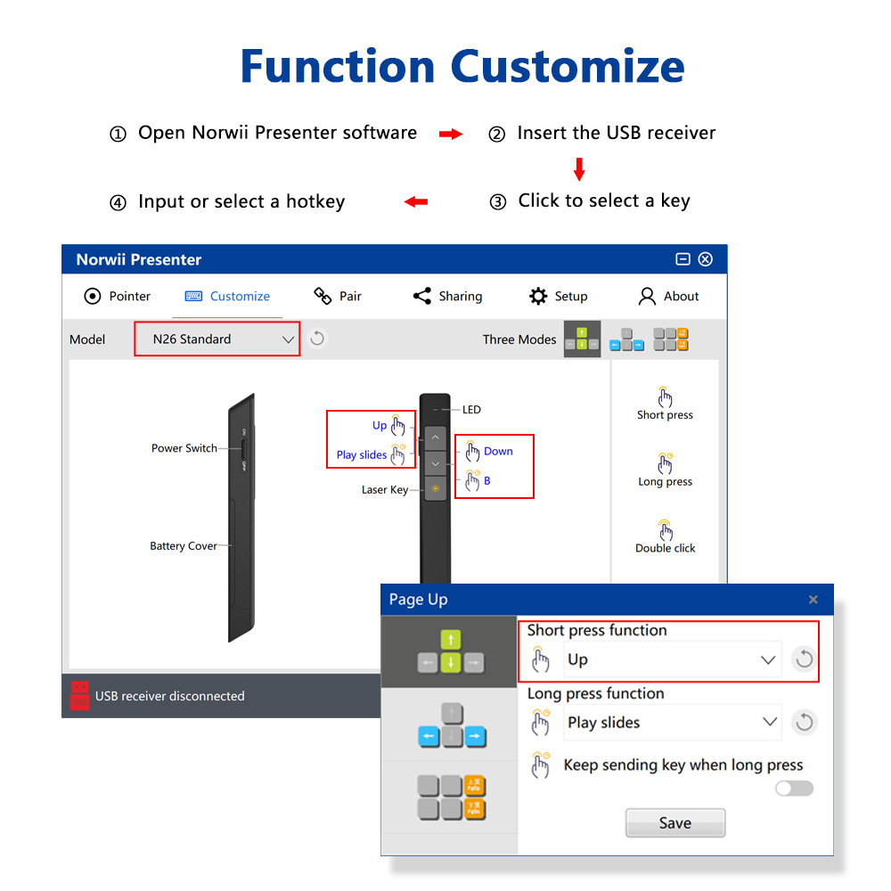 Wireless USB Powerpoint Red Light Laser Pointer Pen for PPT Presentation