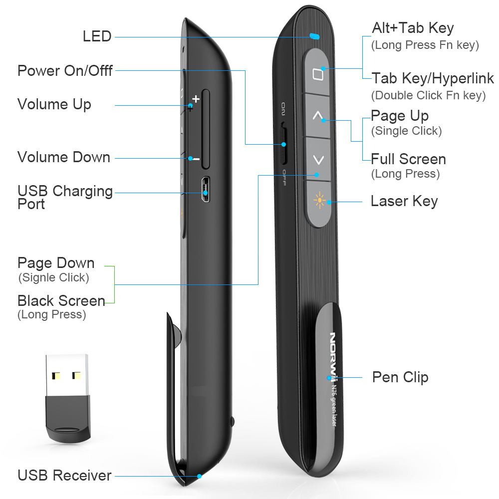 Green Laser Pointer Rechargeable, Wireless Presenter with Laser Pointer Green Presentation Remote PPT Clicker Lazer Pointer Pen