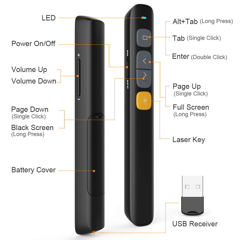 Norwii N29 Wireless Presenter with Laser Pointer Red,  Laser Pointer Presentation Clicker for Powerpoint (Black or White)