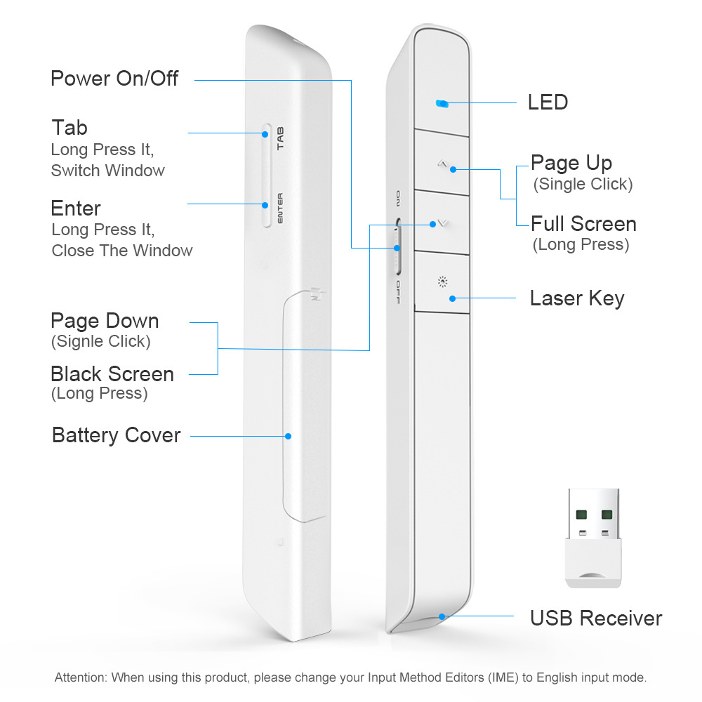 Wholesale Long Distance N36 Laser Pointer Power Point Slide show Remote usb Clicker Presentations for Teaching Meeting Training