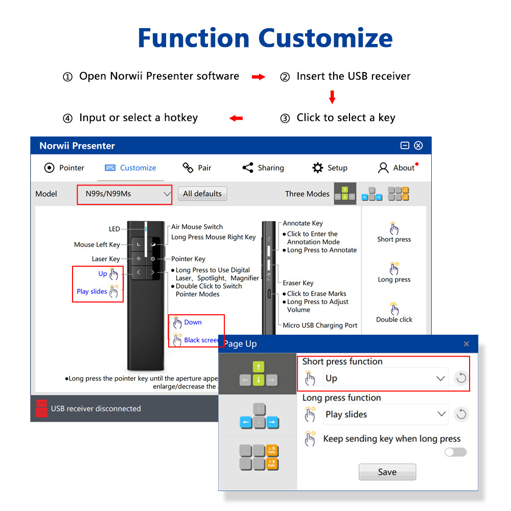 Air Mouse Design N99s highlight Presenter Remote 2.4GHz Wireless Powerpoint Clicker Lazer Pointer for Presentations