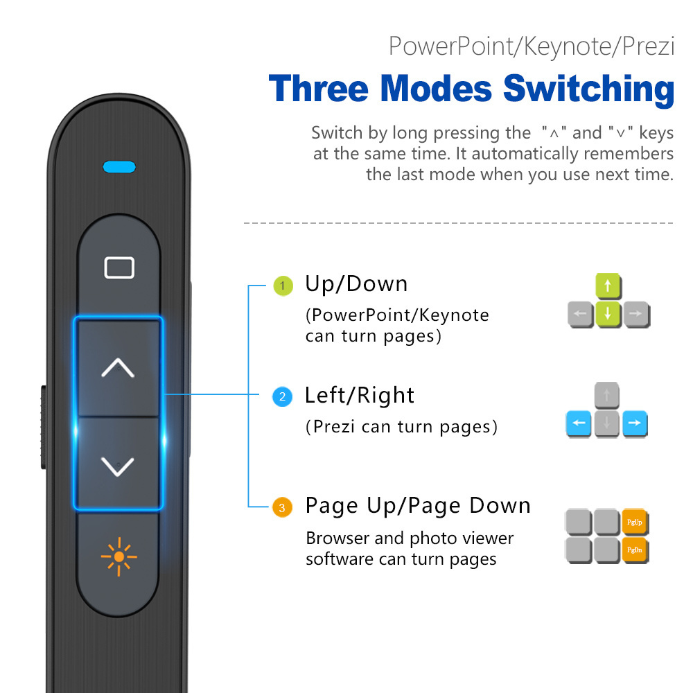 Easy Control Norwii N27 Wireless Clicker Pointer for Powerpoint Pen Clip Design Presentations Device