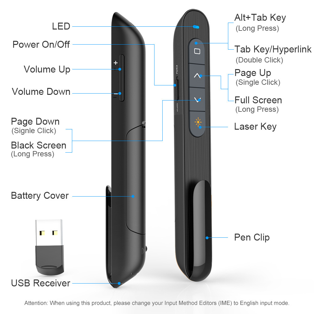 N27 Wireless Presenter with Laser Pointer Red,  USB Laser Pointer Presentation Clicker for Powerpoint (Black or White)