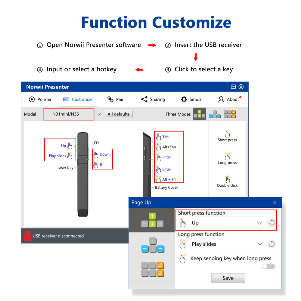 Wholesale Long Distance N36 Laser Pointer Power Point Slide show Remote usb Clicker Presentations for Teaching Meeting Training