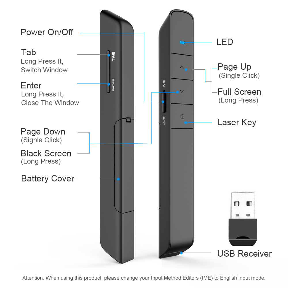 Wireless Clicker  Wireless Presenter Free Laser Pointer for Teacher