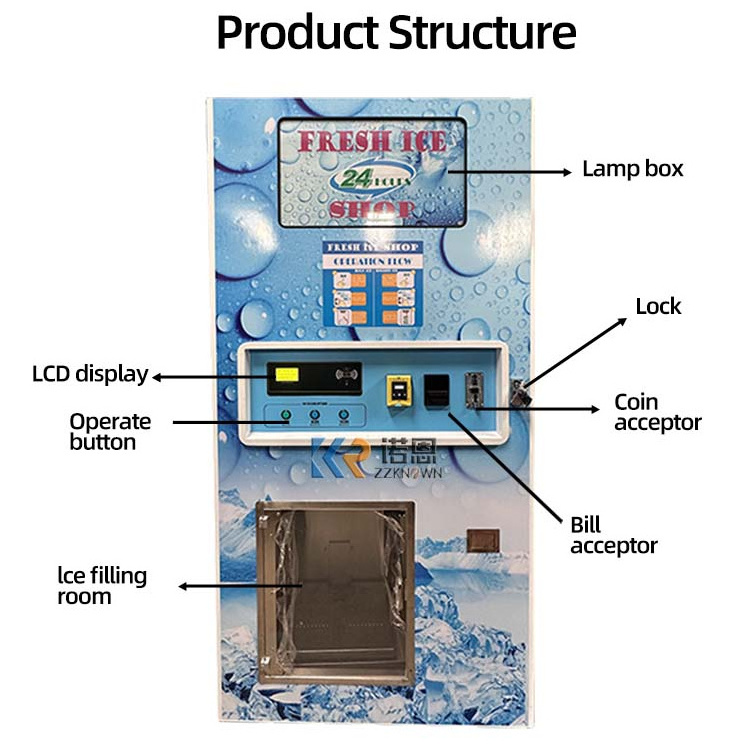 2024 Online Support Ice Vending Machine Coin IC Card Operated Ice Cube Vending Machine with Muti System