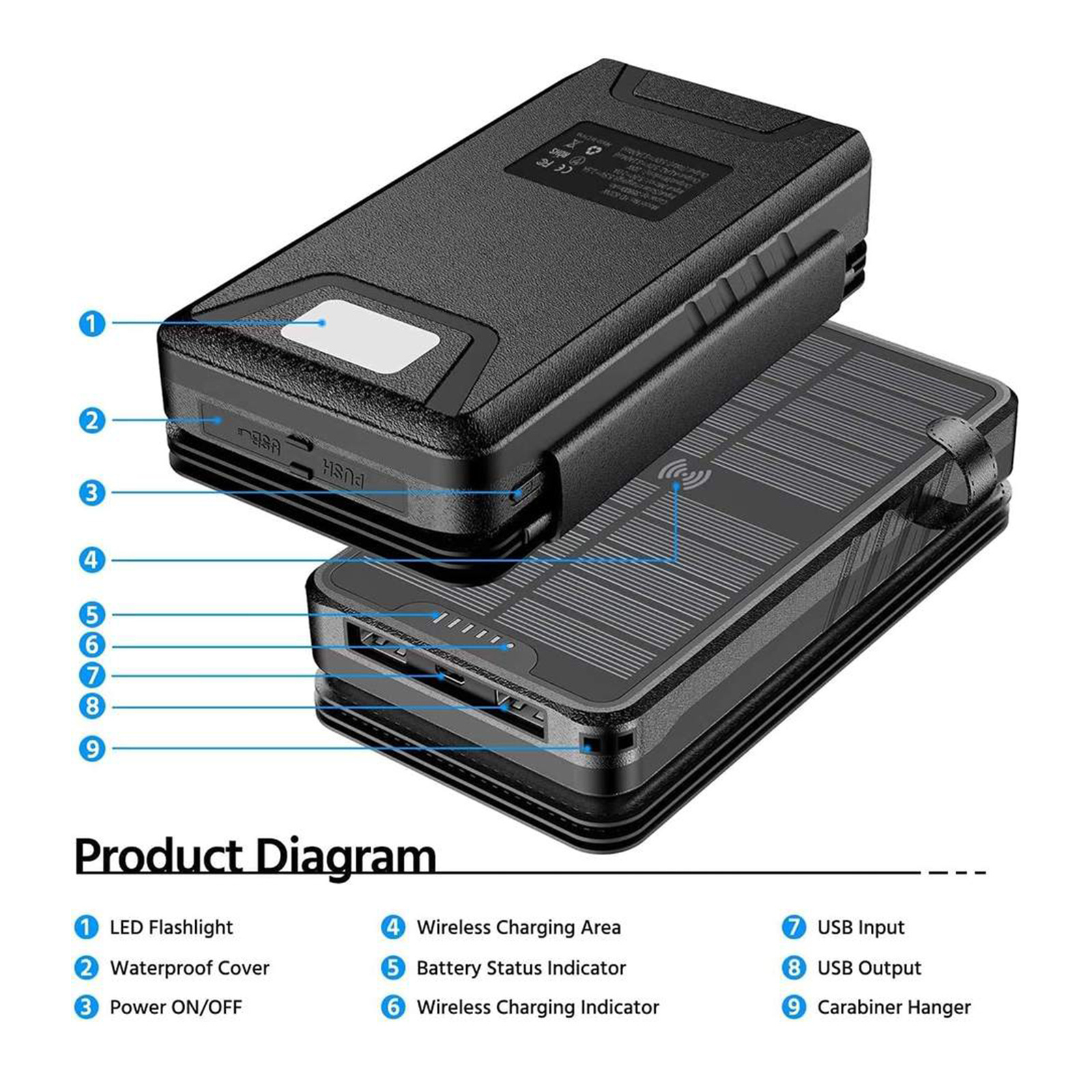 Waterproof Outdoor Solar Power Bank 38800mAh Dual USB Travel Portable Solar Charger Solar Powerbanks