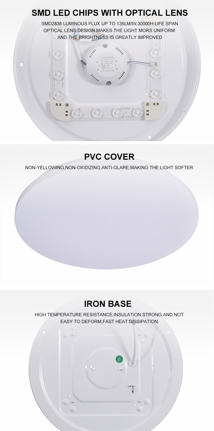 Toppo Hot Tricolor Ip65 White Led Bulkhead Emergency Function Wall Cristal Motion Sensor Ceiling Light