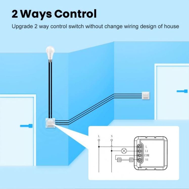 Tuya Switch Module Zigbee 3.0 Mini Switch Diy 2-Way Control  Smart Light Switch Relay Module Smart Life Work With Alexa Google H