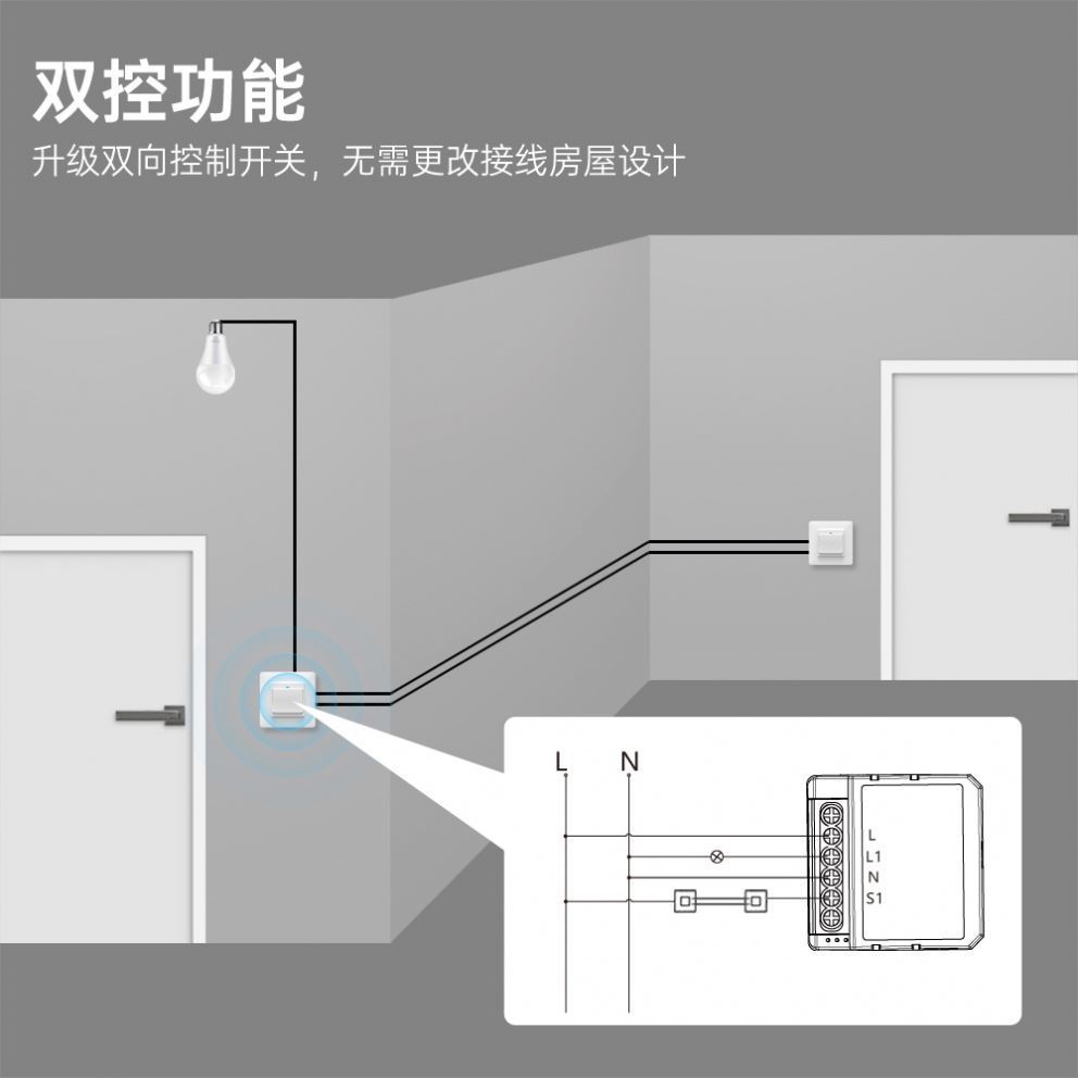 DIY Smart Home 100-240V Tuya Light Switch With Energy Monitoring 1/2/3/4Gang Wifi Relay Switch Module