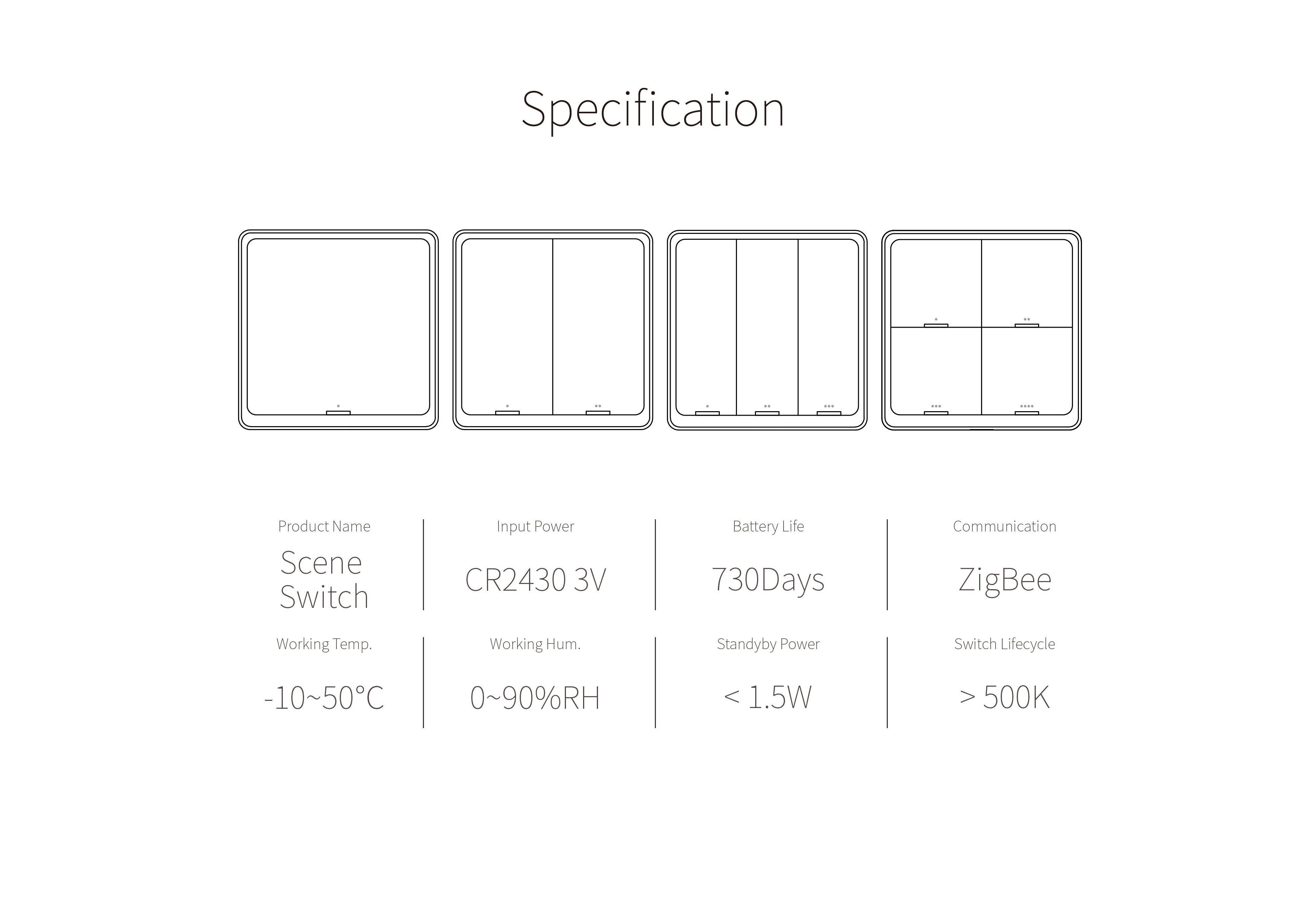 Tuya Zigbee Smart 4 Button Scenario Scene Switch  Remote Control Wireless Light Switch 4 Gang Switch Panel Wifi Scene Panel