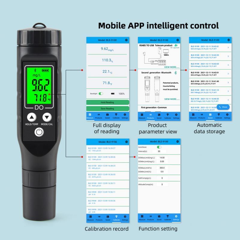 2024 Industry Water Analysis Aquaculture Online Optical Do Dissolved Oxigen Oxygen Meter For Sale