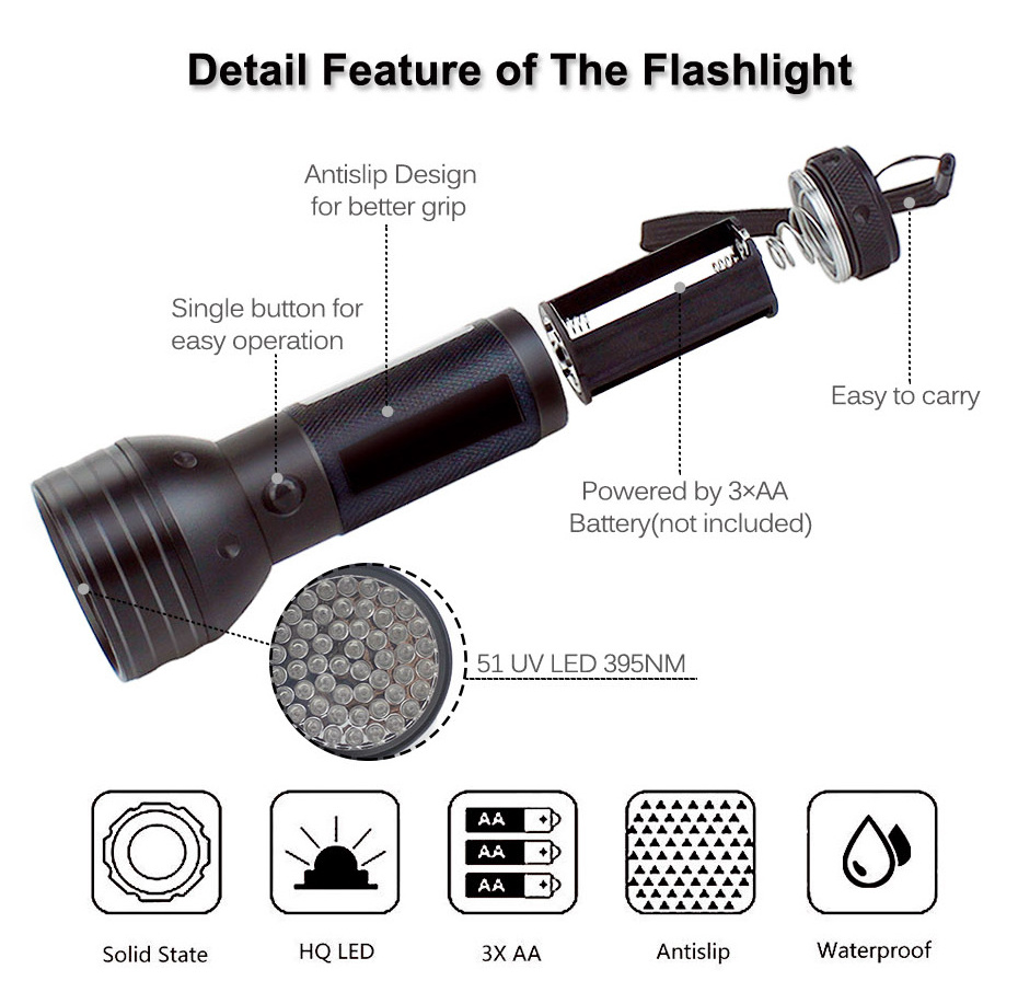 51 LED 395 nm UV Flashlights Ultraviolet Blacklight Pet Urine Detector for Dog Cat Urine, Dry Stains, Bed Bugs