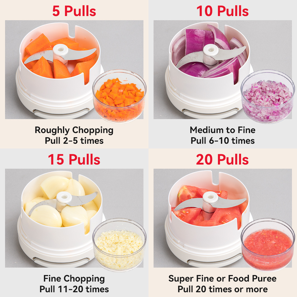 Kitchen Mini speedy chopper garlic blender stick blender Hand Manual Pull Cord Vegetable Chopper