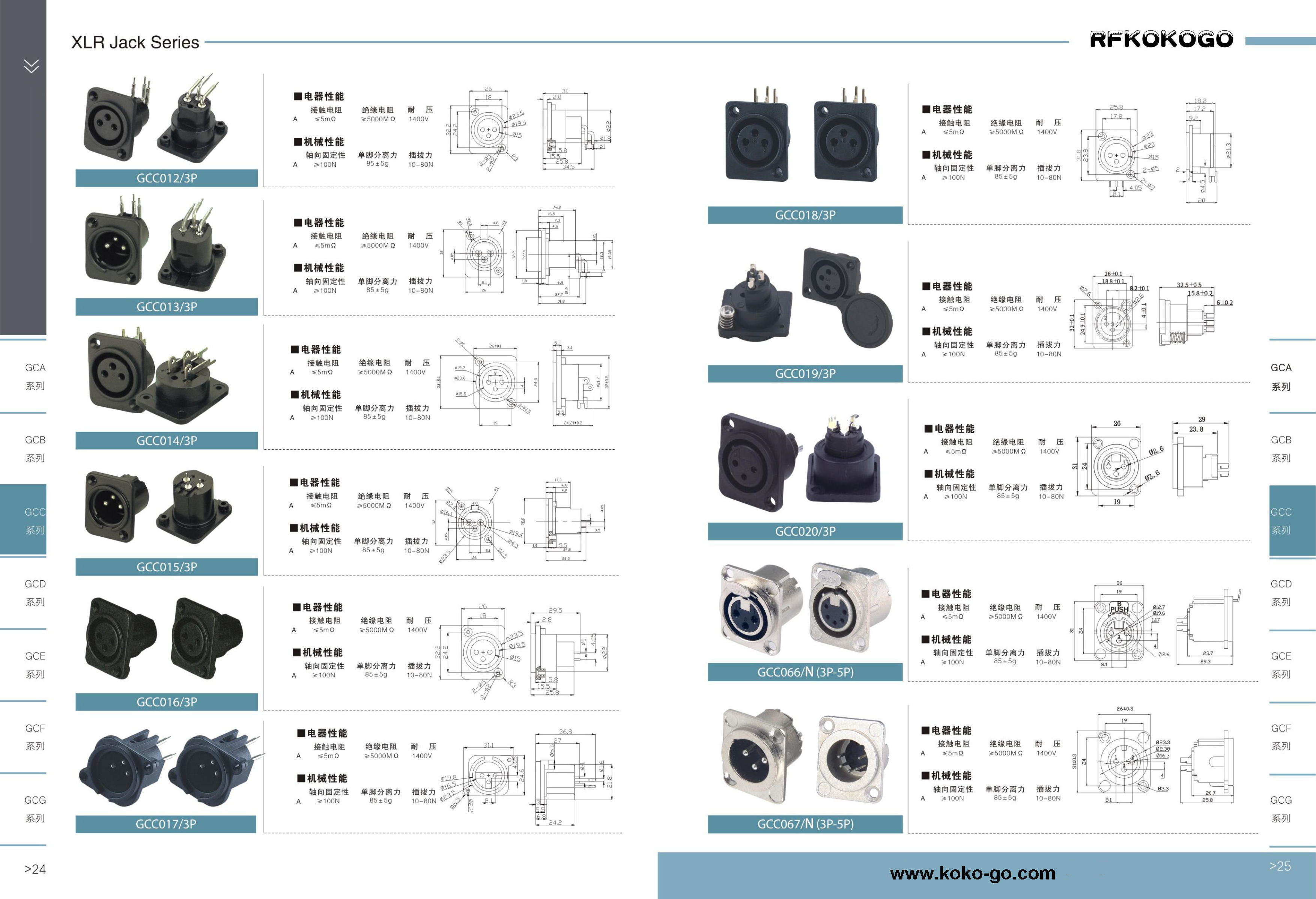 RCA female jack to RCA female jack Barrel Coupler adaptor connector for Video Wall plate and panel mount