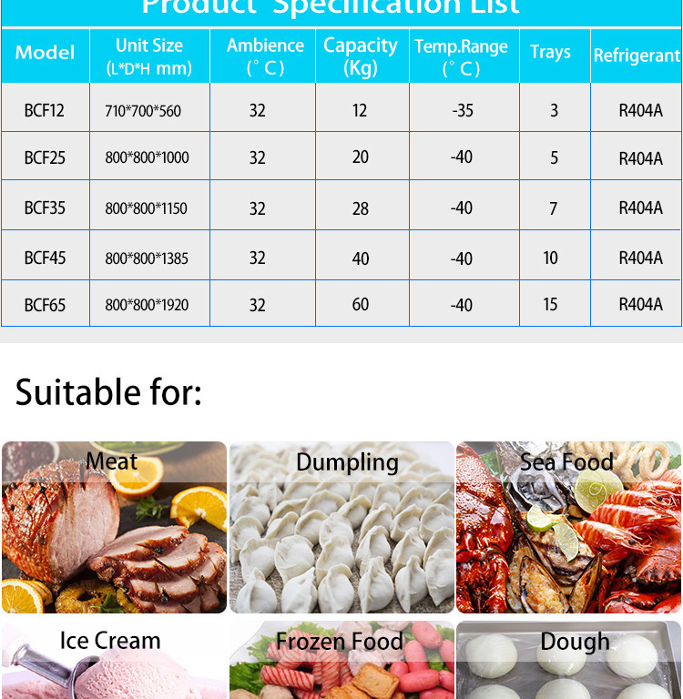 15 plate Food Instant Flash Blast Chiller/cold storage products commercial blast freezer/IQF Fruit And Vegetable Tunnel Freezer