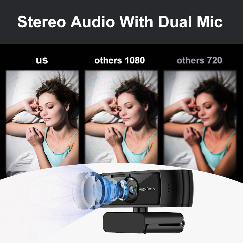 Hot Selling QHD 1080P Web Camera  Autofocus 4X Digital Zoom With  Dual Microphones Privacy Shutter digital webcam 30 fps