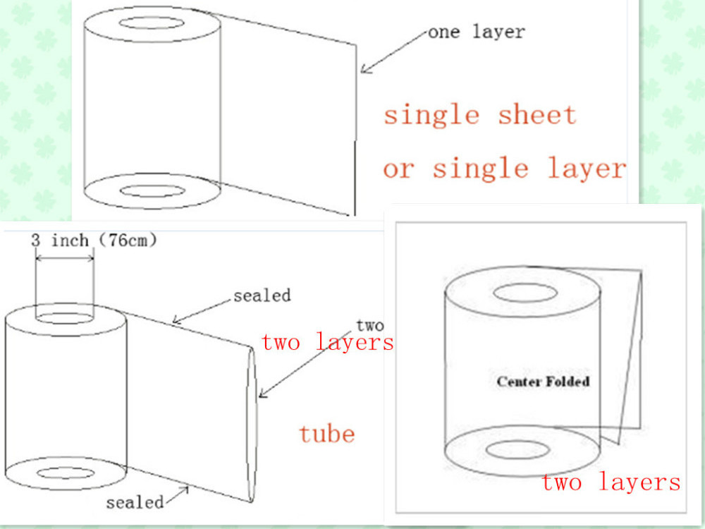 Factory Price PETG Shrink Film Smooth Surface Shrink Labels for Printing Plastic Packaging