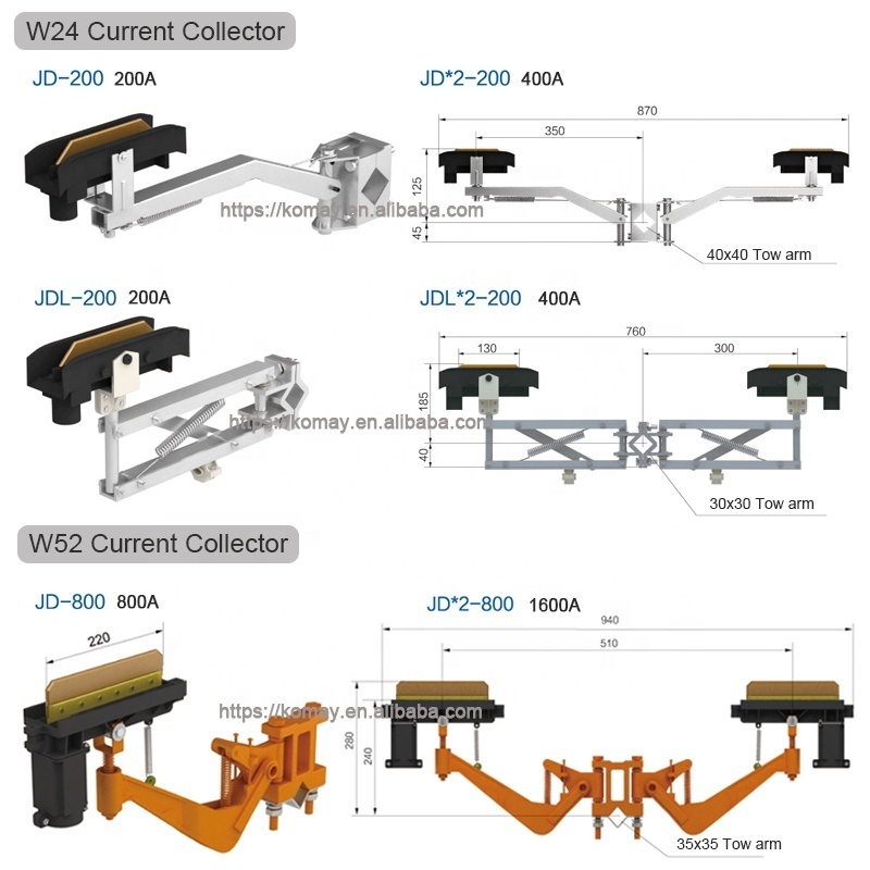 KOMAY Heavy Duty Overhead Crane Power Supply Insulator Conductor Rail Current Collector