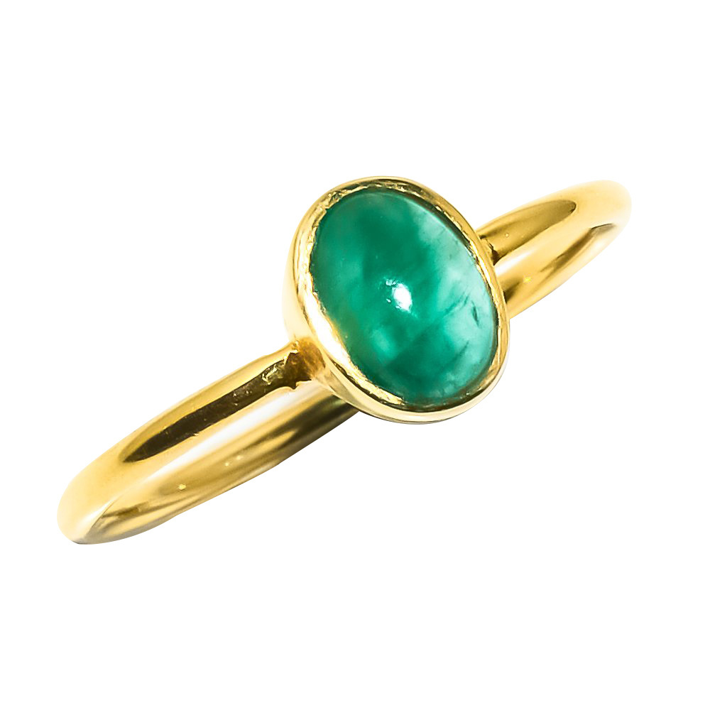 Modern Design Emerald Gemstone Handmade Ring 925 Sterling Silver Jewelry Wholesale Price