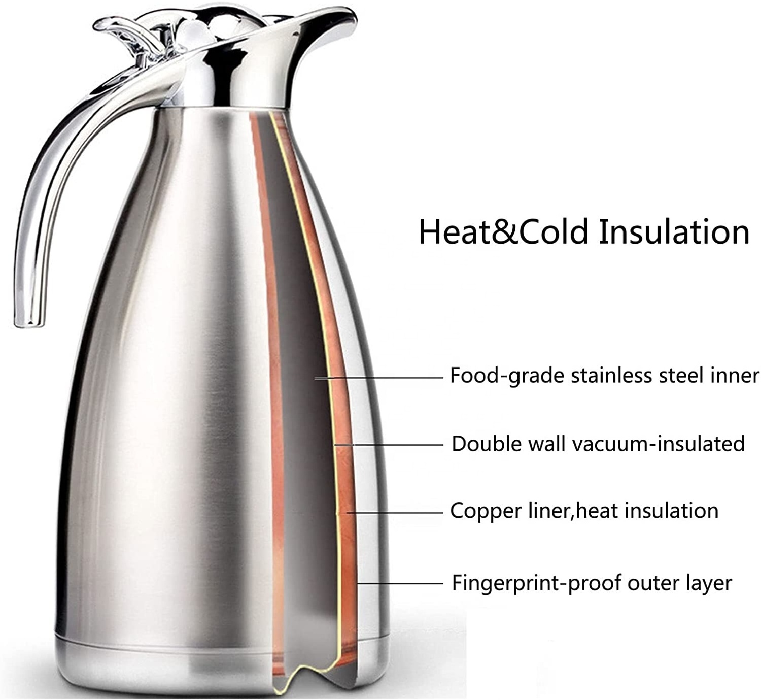 Stainless Steel Thermal Coffee Carafe Double Walled Vacuum Tea Carafe 2 Liter Insulated Coffee Thermos