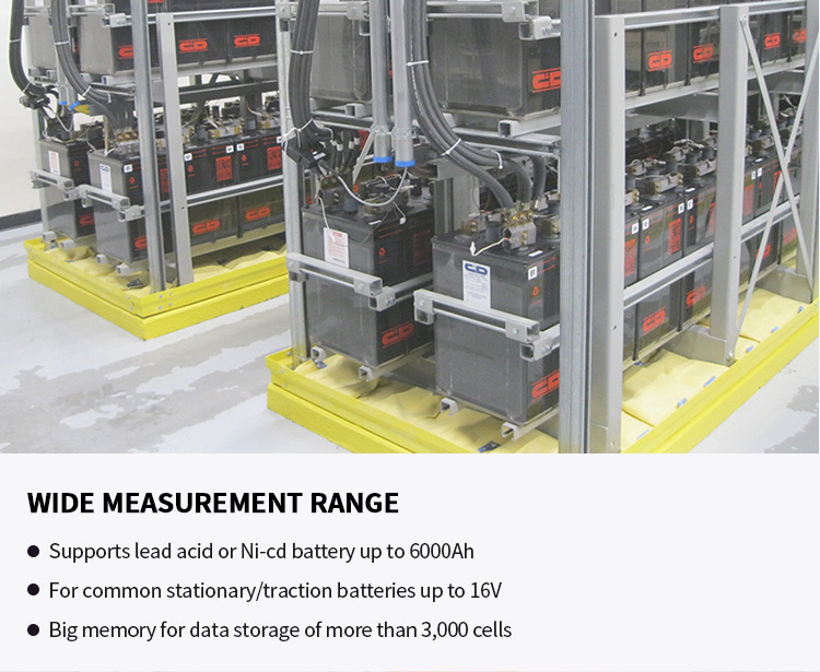 Smart Battery Care with Kongter's Analyzers