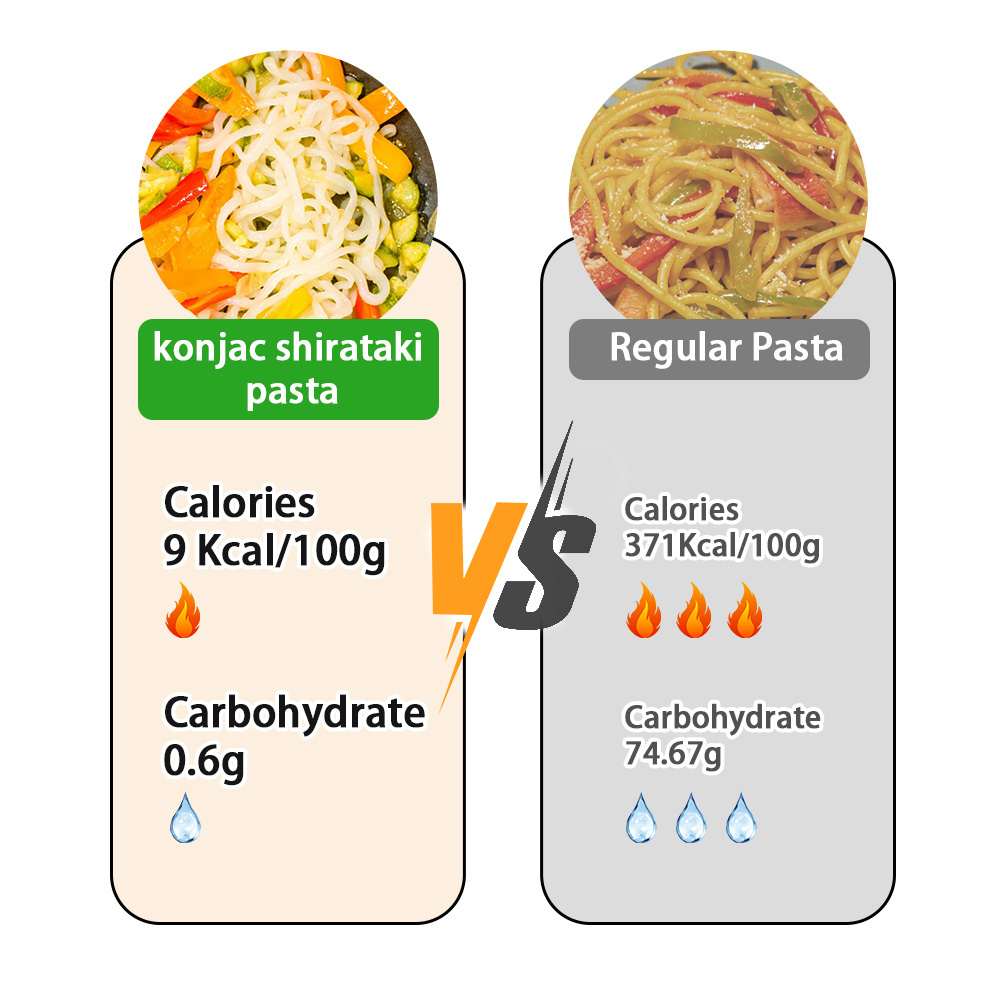 Low Sodium China Factory Shirataki Pasta Gluten Free Instant Noodles Hot Pot Konjac Noodles Fettuccine Low Carb