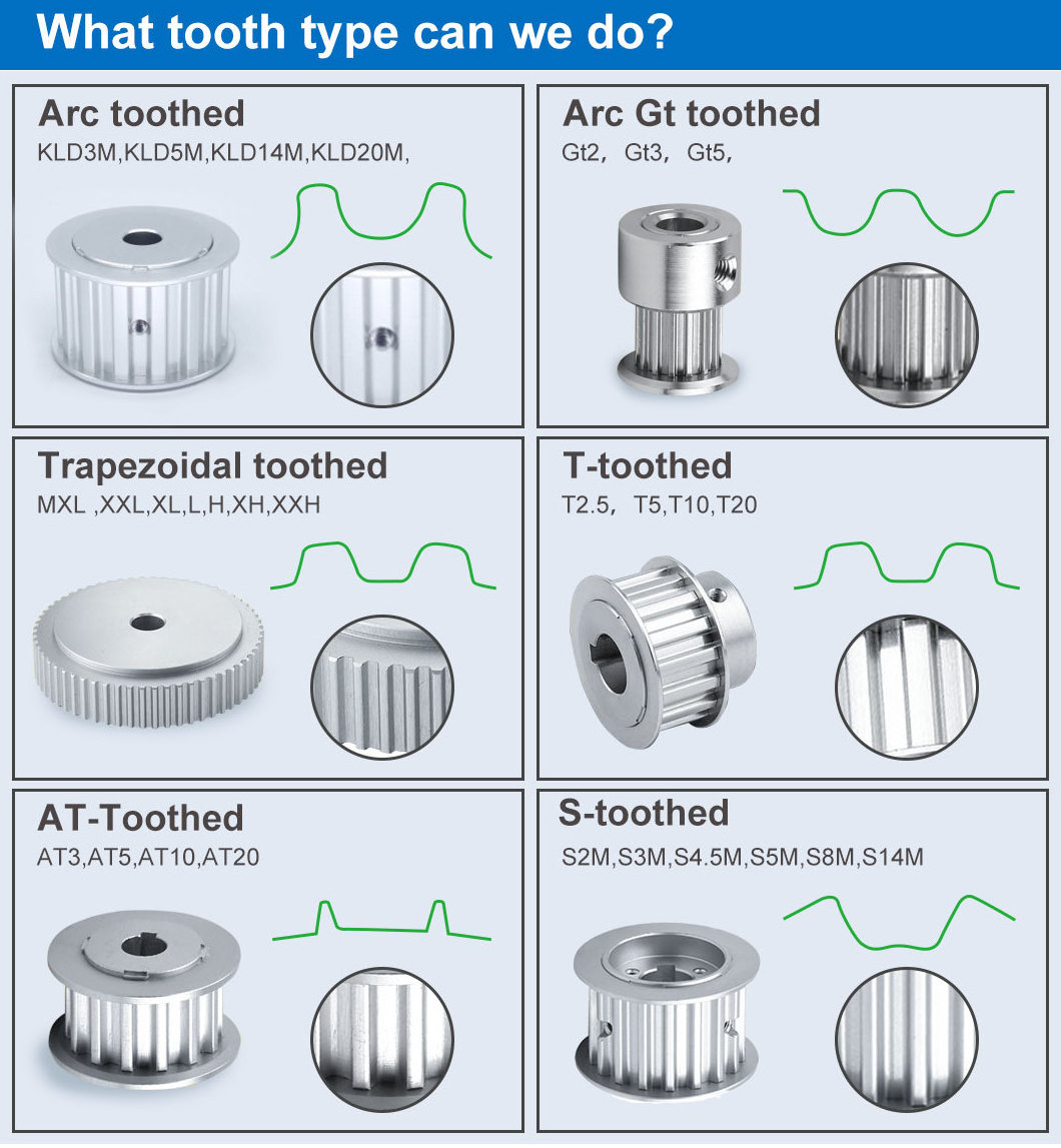 T5 T10 AT5 AT10 AT3 AT5 AT10 HTD 3M 5M 8M S3M S5M S8M MXL L XL High Quality htd 3m Small Timing Belt Pulley