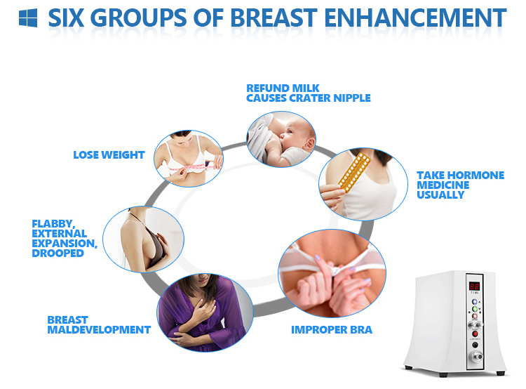 Body shaping breast enlarge cupping  in india