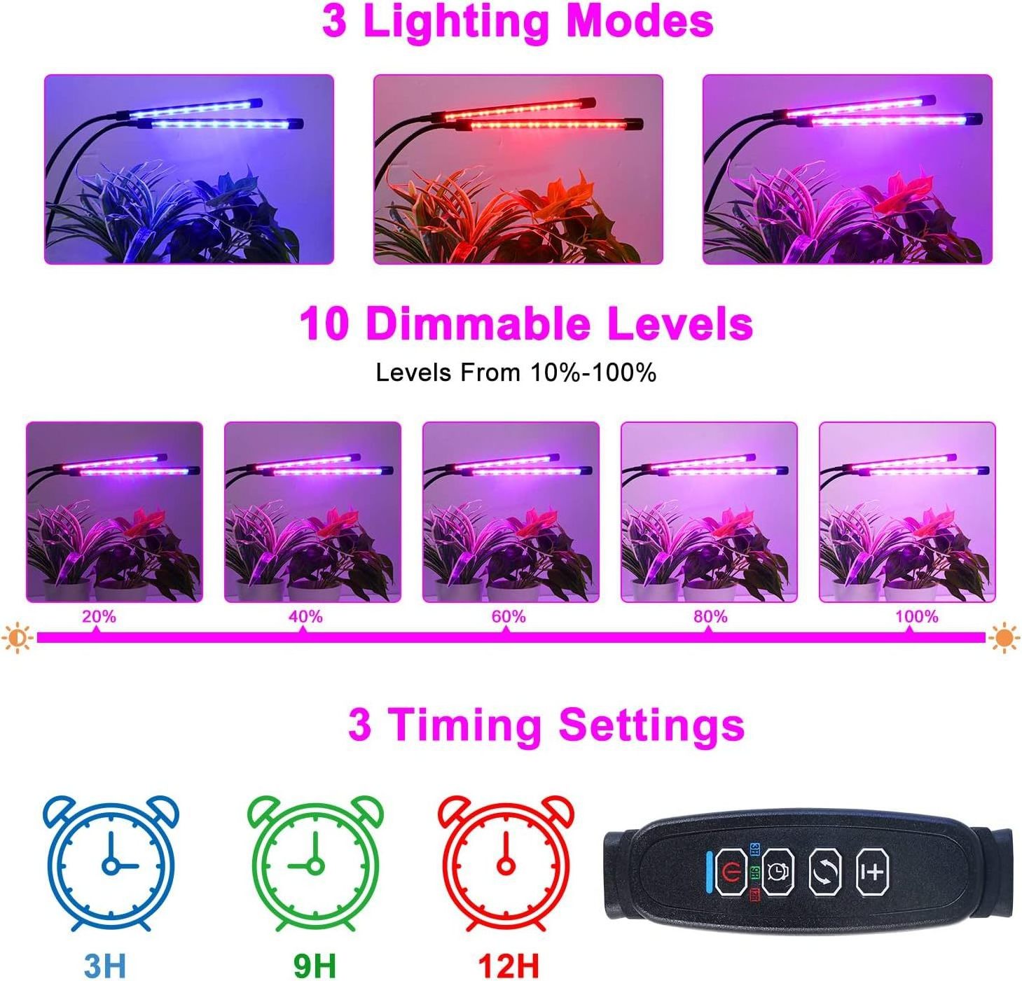 Euro Fresh Professional Lighting 4 Head LED Grow Light Full Spectrum Phytolamp Indoor Growth Lamp For Plants