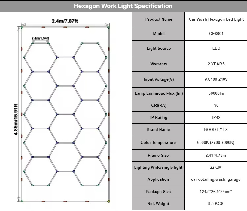 Workshops Led Hexagon Lights Hex Lights For Garage Ceiling Honeycomb Auto Detailing Lamp Hexagonal Led Light