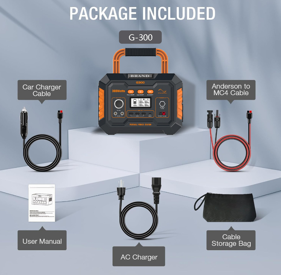 Portable 296Wh DELTA Pro Power Station 120V LiFePO4 Battery Powered with 5 AC Outlets Full Charge in 2.7H for Cars