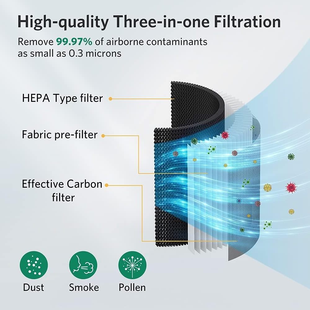 Wholesale Price Household Room Hepa Filter Portable Air Purifier