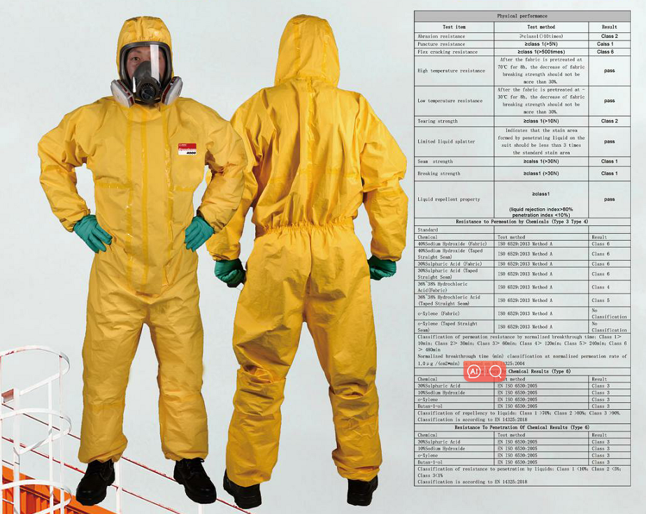 Type 3 industrial Chemical Protective Coverall OEM service painting working jumpsuit anti acid safety coverall