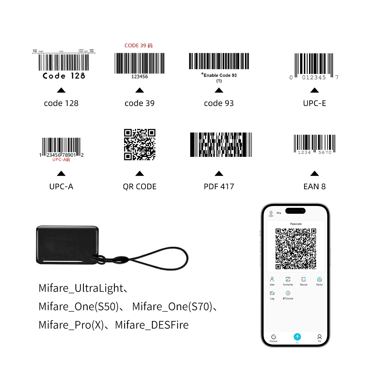 JL7066 Code Scanning Wall Fix Mount 2D Barcode Scanner Nfc Reader Outdoor Stationary for Library Management