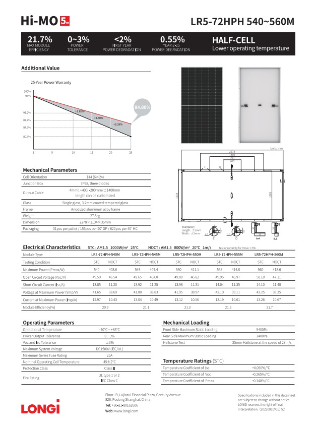 540W Longi Solar Panel LR5-72HPH 540-560W Longi 410W solar Mono 182mm Half Cell Longi Solar Module Home Use