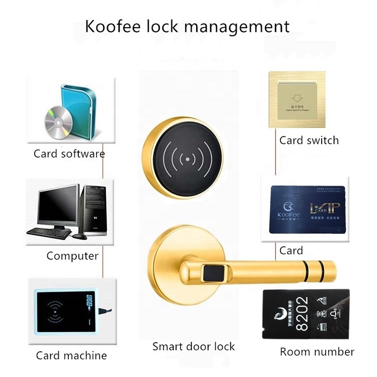 KF-Door Lock-FT01 High Quality Hotel Smart Door Lock House Door Lock