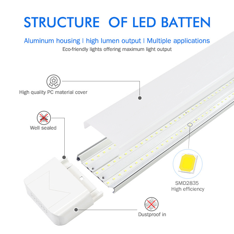 LED Batten Lights 4FT 40W 4000Lm 5000k Daylight Low Profile Wall or Ceiling Surface Mounted Fitting for Home/Workshop/Office