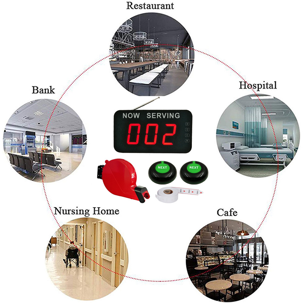 Pager System Wireless Queue Calling System  with 2 Waterproof Call Button and 1 3-Digit Display Receiver and 1 Ticket Dispenser