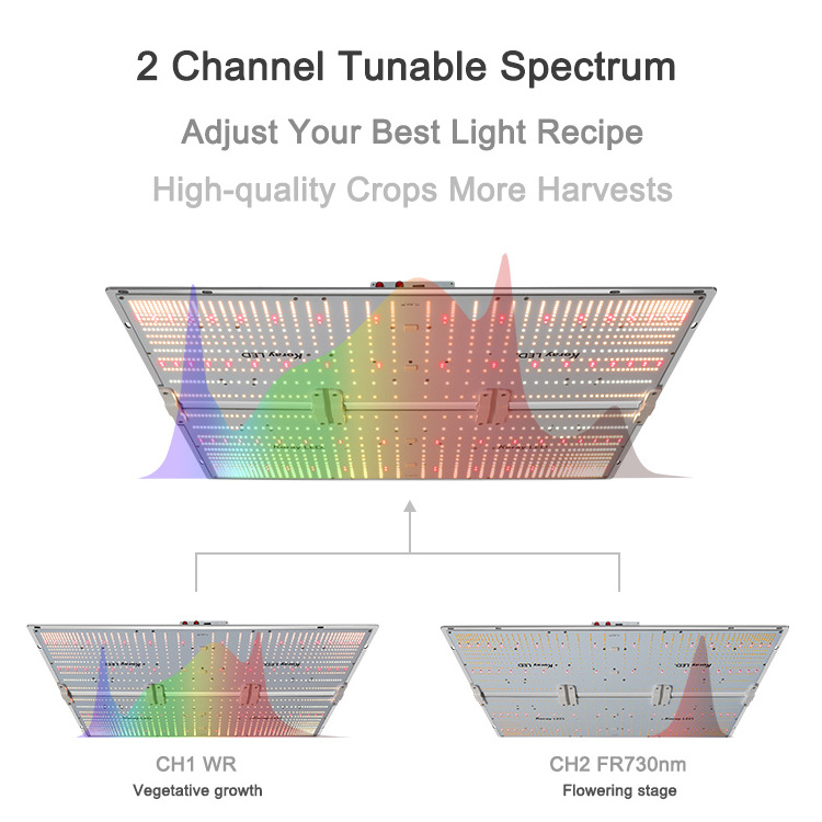 660W grow light quantum plate full spectrum dimmable spectrum samsung lm301h FR730 for grow tent planting