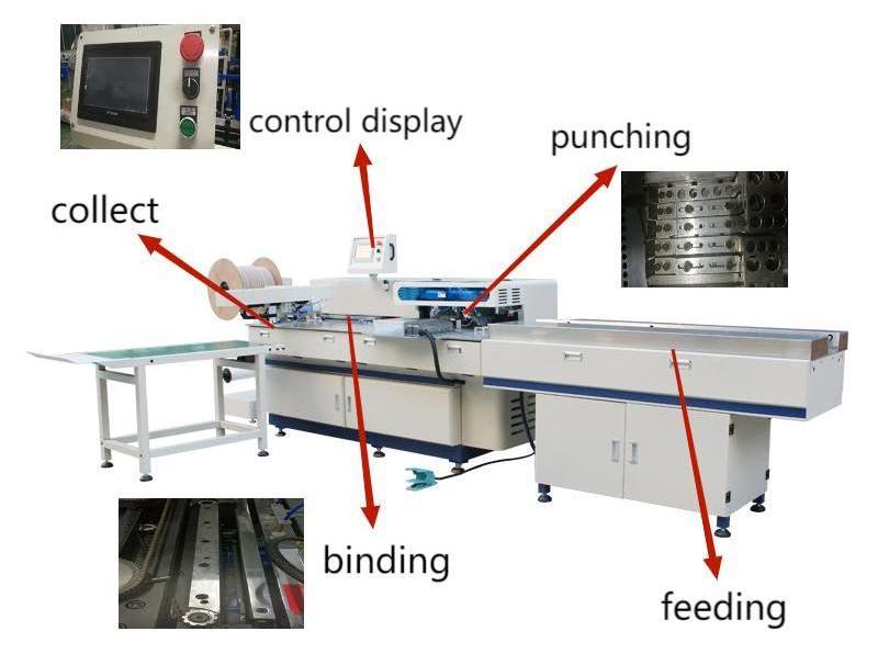 Twin Ring Spiral Wire Calendar  Making Binding Machine Double Loop Wire Binder