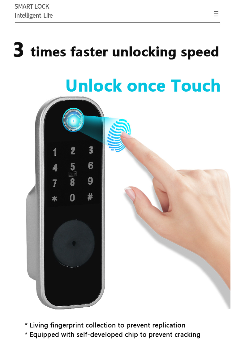 Safety Code Card Electronic Fingerprint RIM Smart Gate Lock for Door