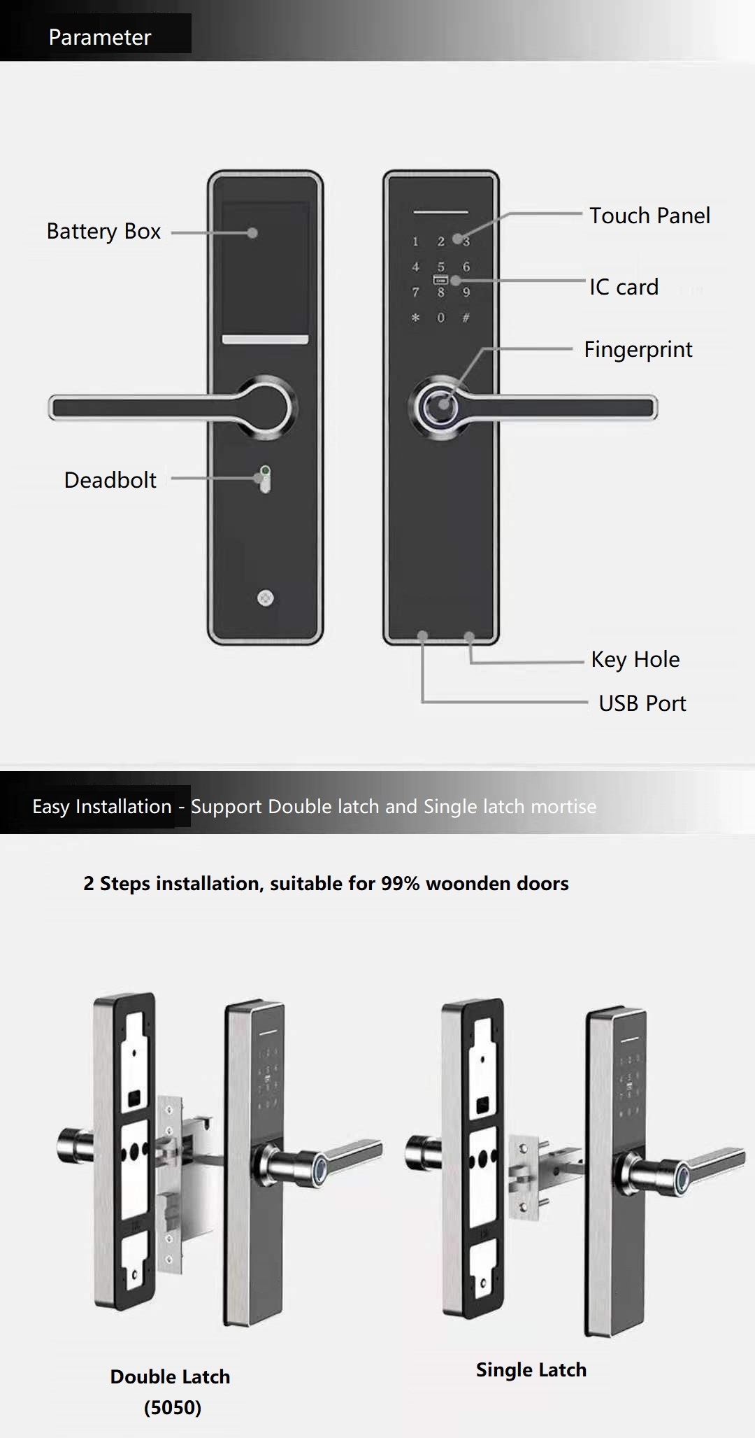 Waterproof Smart Lock wifi App Smart Door Lock Zinc alloy Fingerprint Inside Digital Handle Keyless Tuya Smart Lock